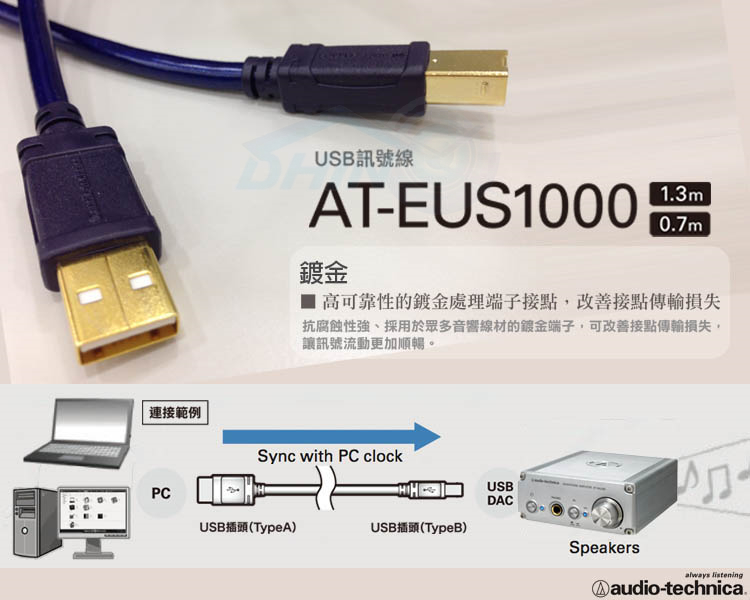 390円 【在庫あり　即納】 USB DIGITAL CABLE AT-EUS1000 0.7