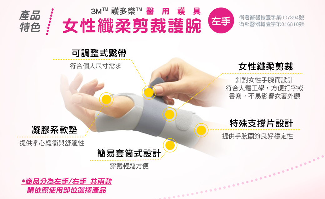 3m 護多樂 女性纖柔剪裁護腕中度支撐 左手 Pchome 24h購物