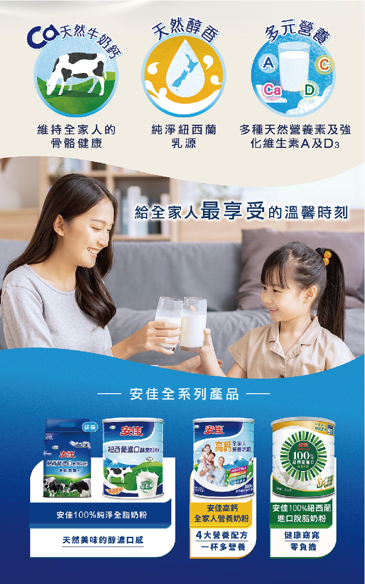 安佳100%純淨全脂奶粉2200g - PChome 24h購物
