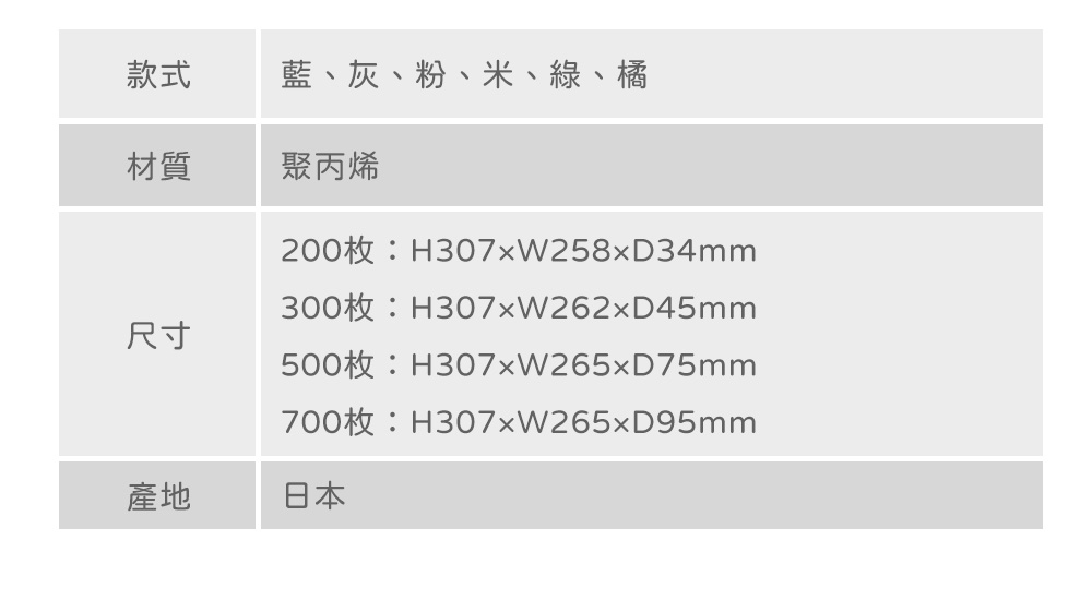 KOKUYO D型二孔文件夾(500張收納)- - PChome 24h購物