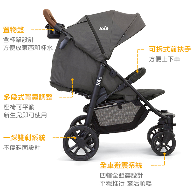 Joie litetrax 4 推車+Gemm提籃汽座- PChome 24h購物