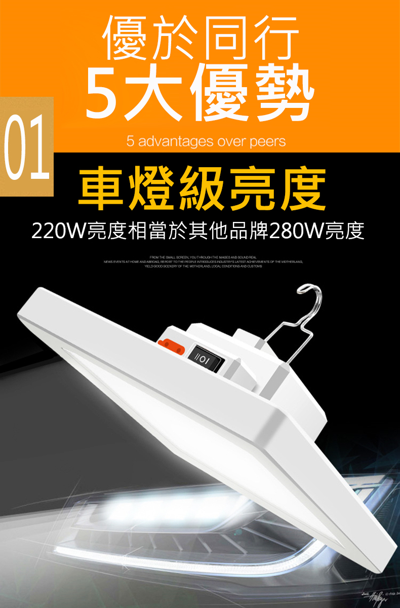 280W LED照明燈露營燈擺攤燈夜市燈緊急照明燈地攤燈工地燈維修燈野營燈舞台燈- PChome 24h購物