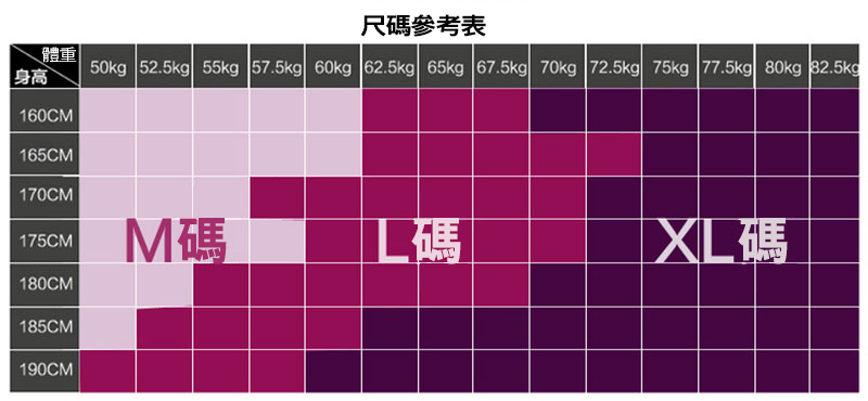 品樂 Gym 輕壓舒適健身緊身背心 黑 Pchome 24h購物