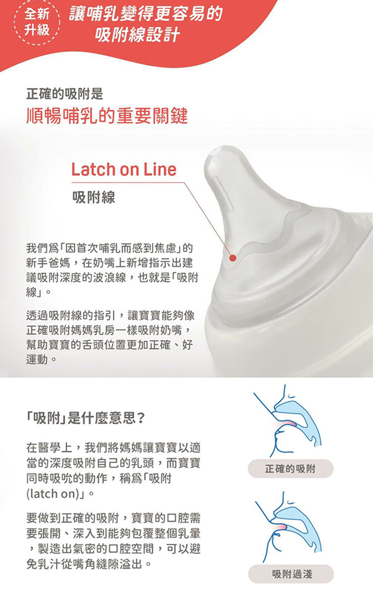 貝親 Pigeon - 第三代母乳實感PPSU奶瓶160ml純淨白