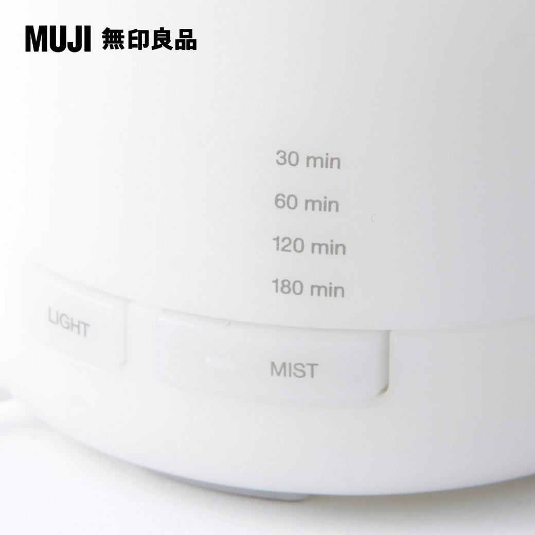 MUJI 無印良品LIGHT30 min60 min120 min180 minMIST