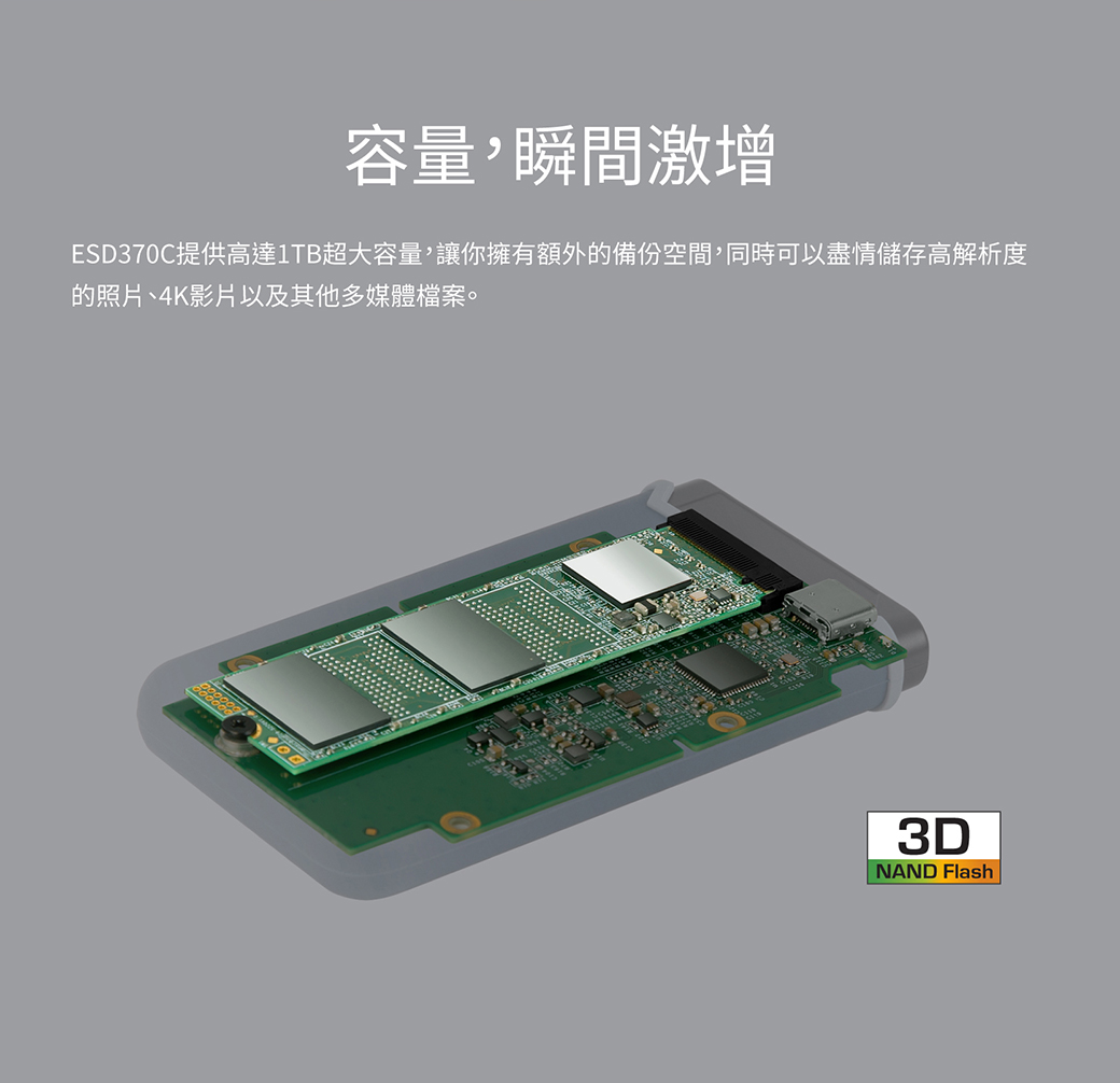 激安通販販売 トランセンドジャパン 500GB ESSD370C to PCIe Gen2Type-C TS500GESD370C ポータブルSSD  USB3.1 外付けメモリーカードリーダー