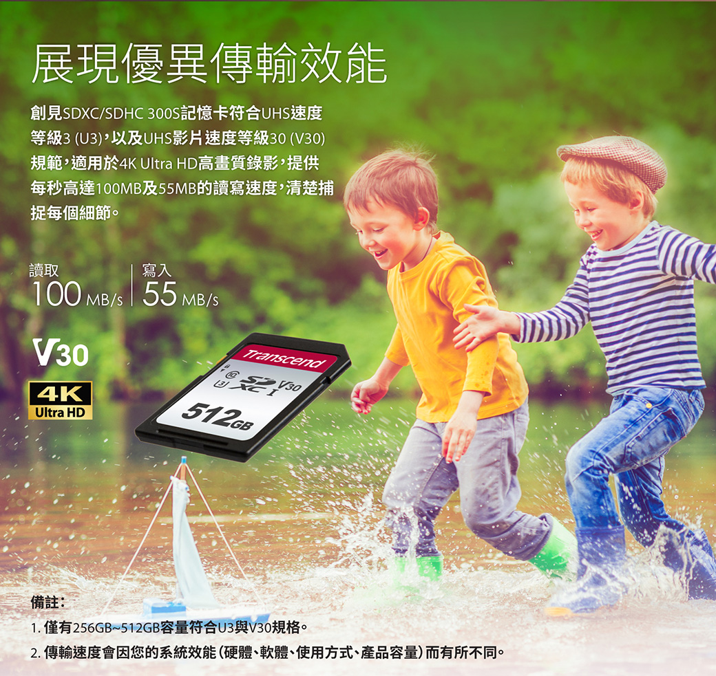 Transcend 創見SDC300S SDXC UHS-I U1 128GB記憶卡(TS128GSDC300S) - PChome 24h購物 Transcend 創見SDC300S SDXC UHS-I U1 128GB記憶卡(TS128GSDC300S) - PChome 24h購物