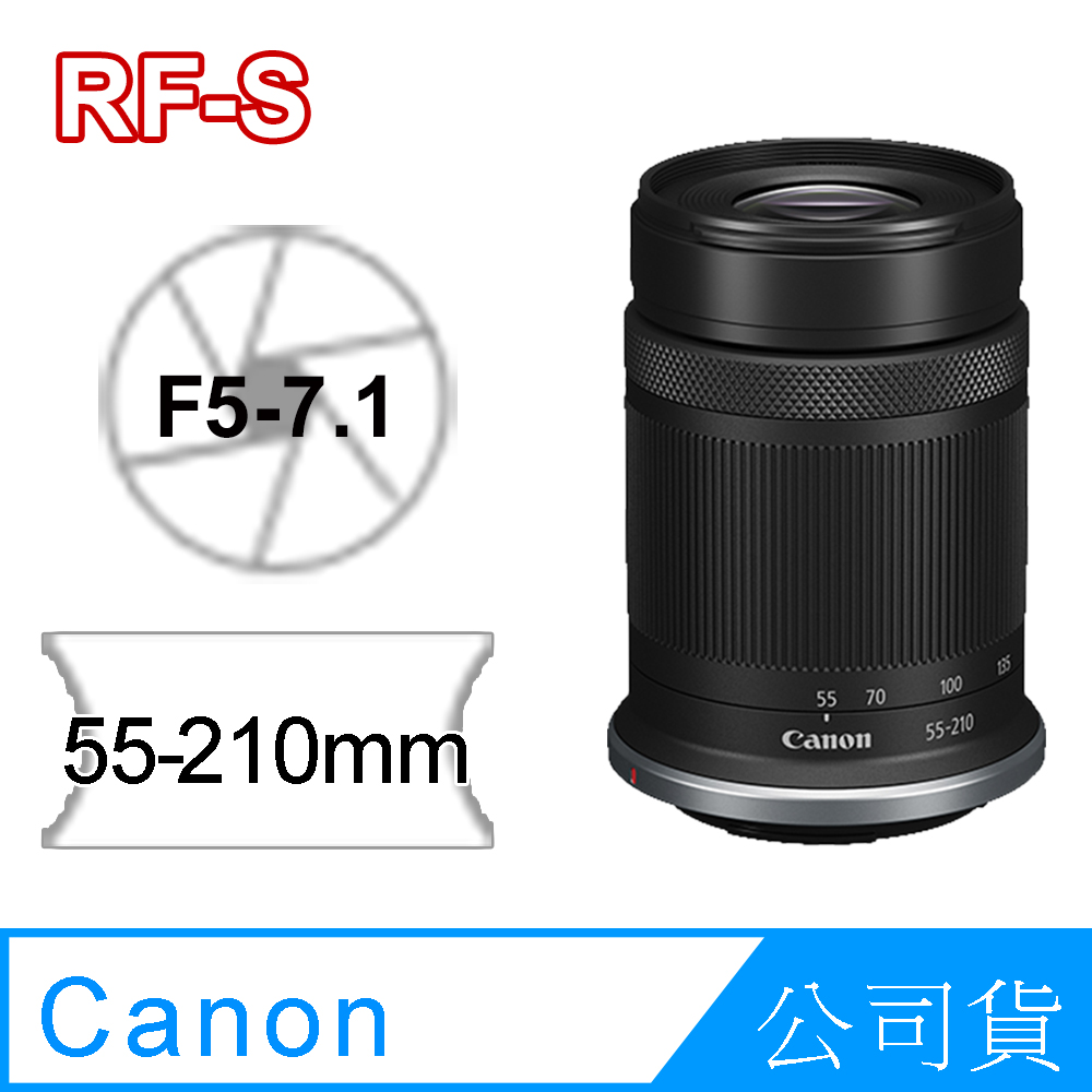 Canon 佳能RF-S 55-210mm F5-7.1 IS STM (平輸-白盒) - PChome 24h購物