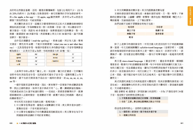 一本突破中式英文盲點 掌握華人學英語發音 文法 字彙關鍵 Pchome 24h書店