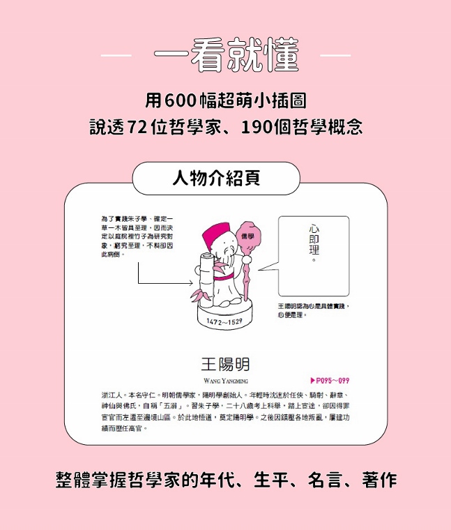 哲學超圖解 2 中國 日本 歐美當代哲學篇 中西72哲人x190哲思 600幅可愛漫畫秒懂深奧哲學 讓靈魂更自由 Pchome 24h書店