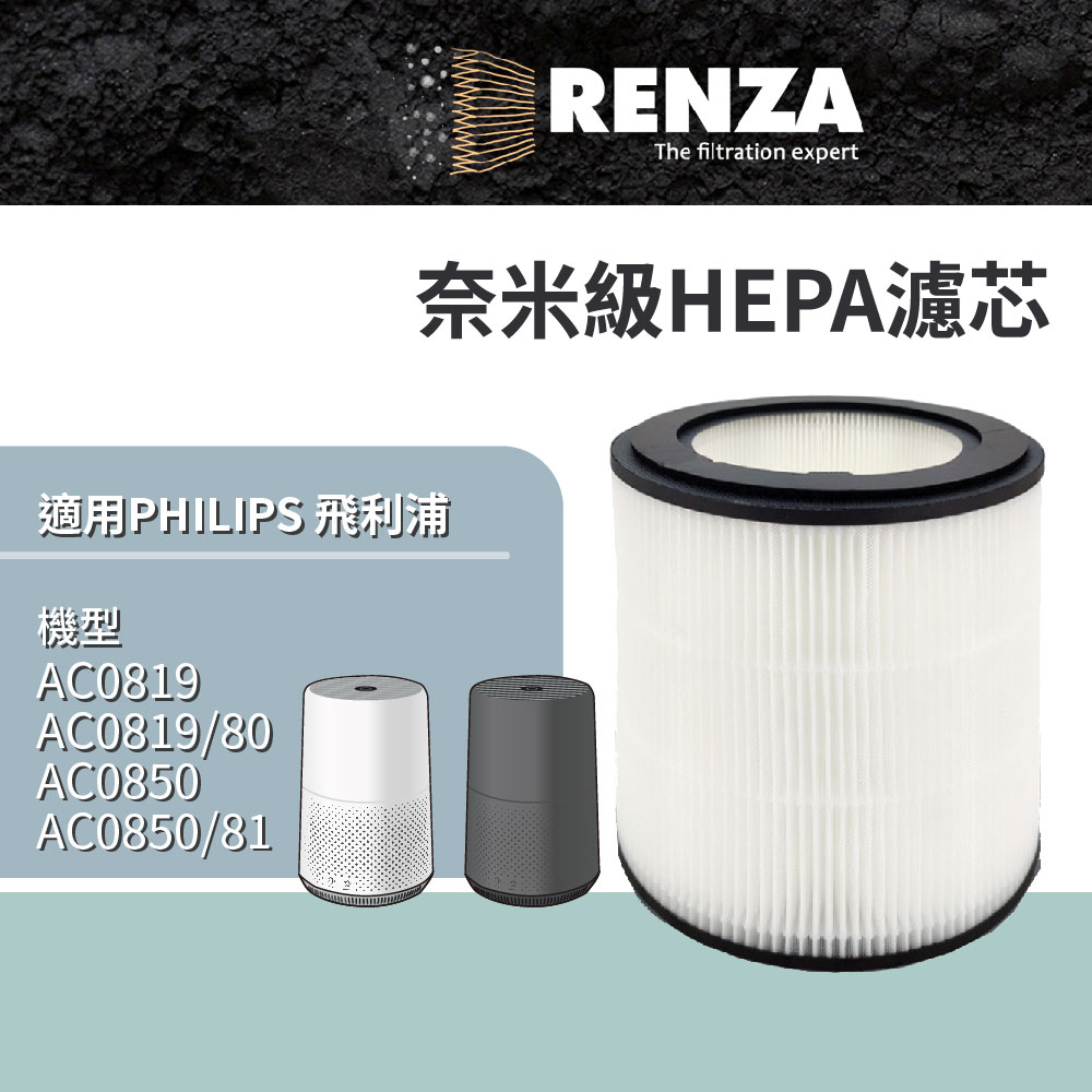 Philips 飛利浦 – AC0850 81