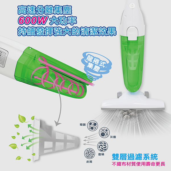 TECO東元直立式吸塵器XYFXJ066 - PChome 24h購物