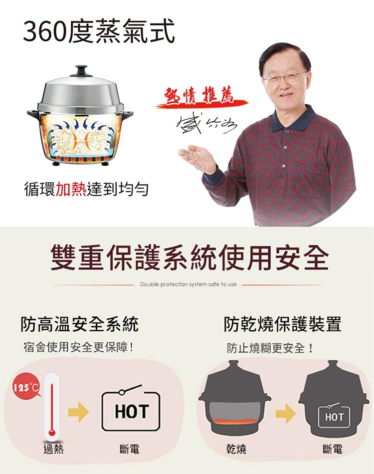 360度蒸氣式循環加熱達到均勻熱情推薦雙重保護系統使用安全Double protection system safe to use防高溫安全系統防乾燒保護裝置宿舍使用安全更保障!防止燒糊更安全!125°CHOTHOT過熱斷電乾燒斷電