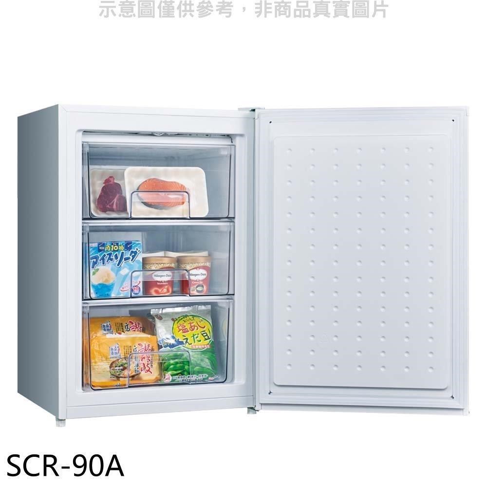 Sanlux 台灣三洋 – SCR-90A
