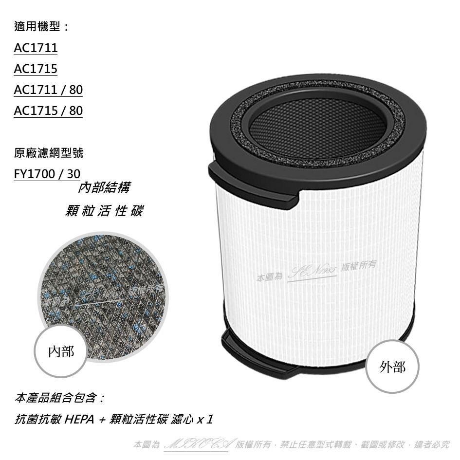 Philips 飛利浦 – AC1711 80