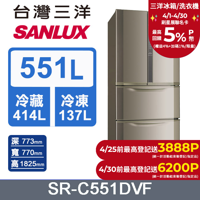 Sanlux 台灣三洋 – SR-C551DVF