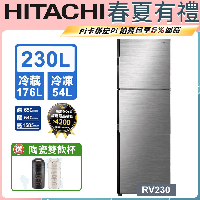 Hitachi 日立 RV230