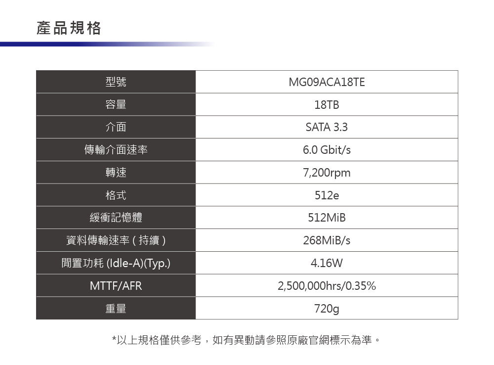 最大78％オフ！ 東芝 HDD 18TB 3.5インチ MG09ACA18TE MTTF250万時間