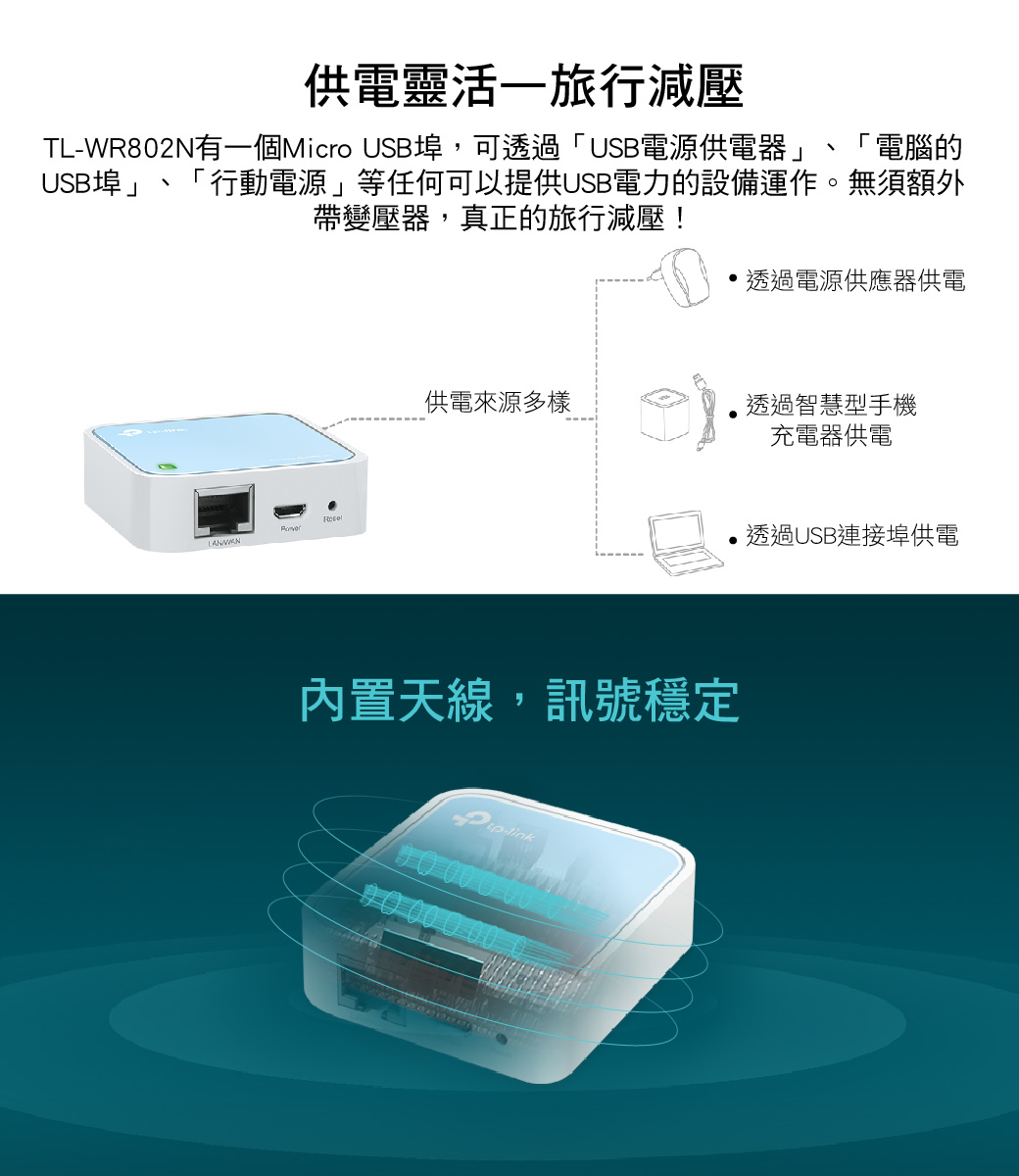 送料関税無料】 白 TP-LINK TL-WR802N 無線LANルーター 1台 300Mbps Nano ルーター、