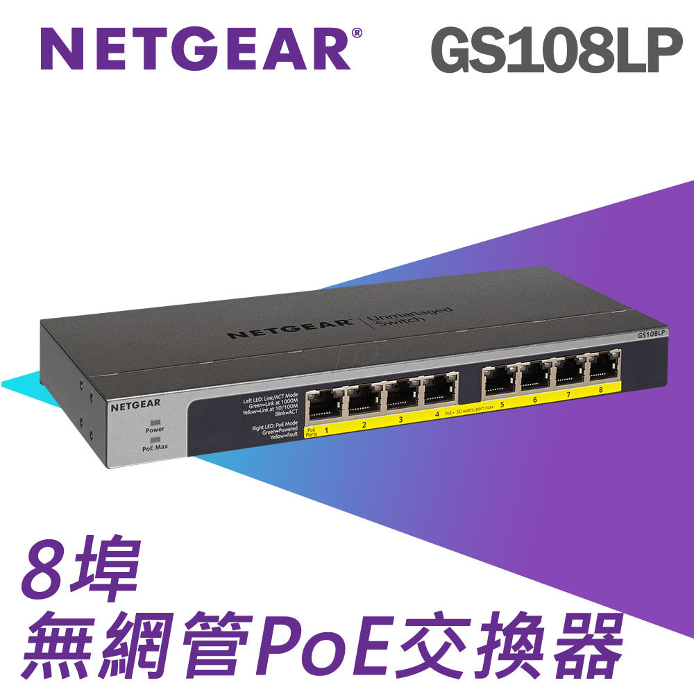 Netgear 網件M4300-8X8F 堆疊式10G全網管交換器(XSM4316S) - PChome
