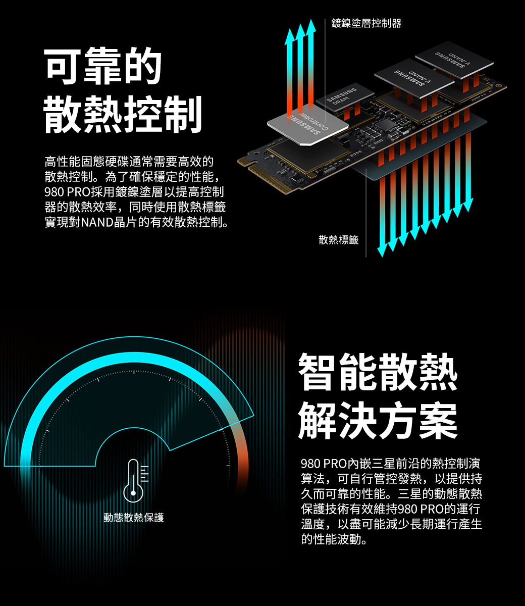 Samsung 三星980 Pro 2tb Nvme M 2 2280 Pcie 固態硬碟 Mz V8p2t0bw Pchome 24h購物