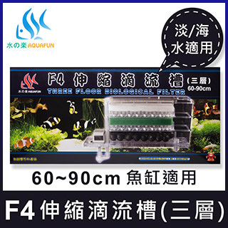 上部式過濾糟 Pchome 24h購物