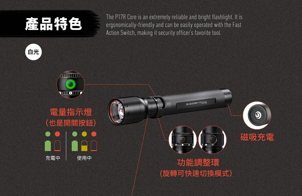 LEDLENSER P17R CORE 新品未開封品 www.nuestracoop.coop