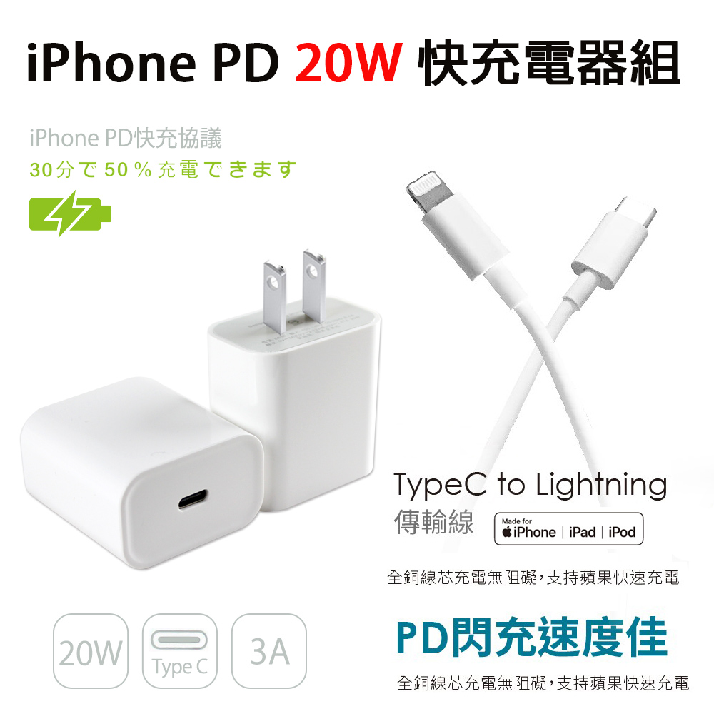 セール 新品 急速充電器 iPhone PD 20W タイプC 5個 b fawe.org