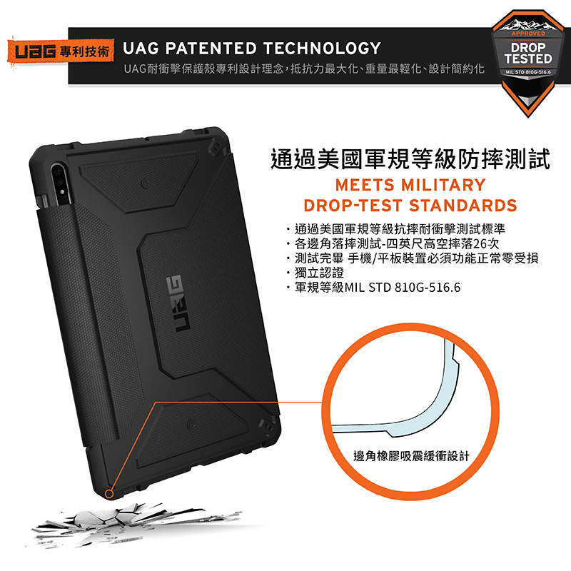 UAG 耐衝擊經典款 2019 iPad mini 5 (7.9 吋) 軍規平板保護殼, 藍色