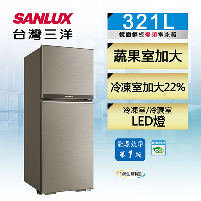 Sanlux 台灣三洋 – SR-C321B1B