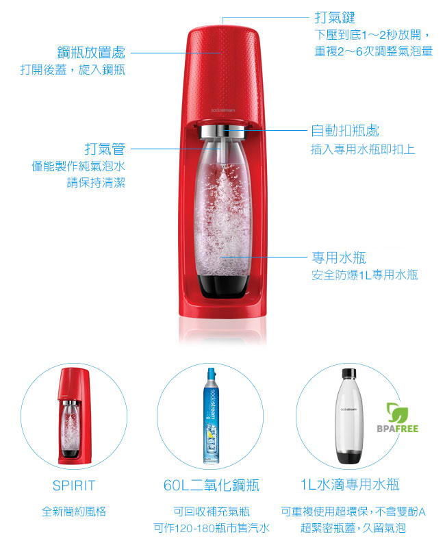 sodastream spirit pchome