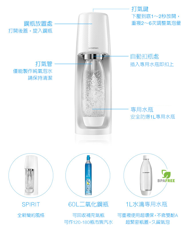 sodastream spirit pchome