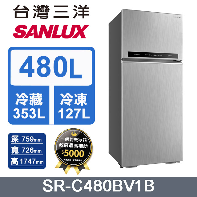 Sanlux 台灣三洋 – SR-C480B1B