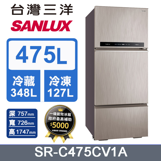 Sanlux 台灣三洋 – SR-C475CV1A