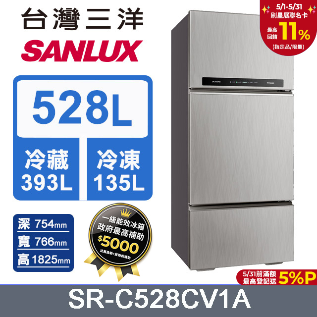 Sanlux 台灣三洋 – SR-C528CV1A
