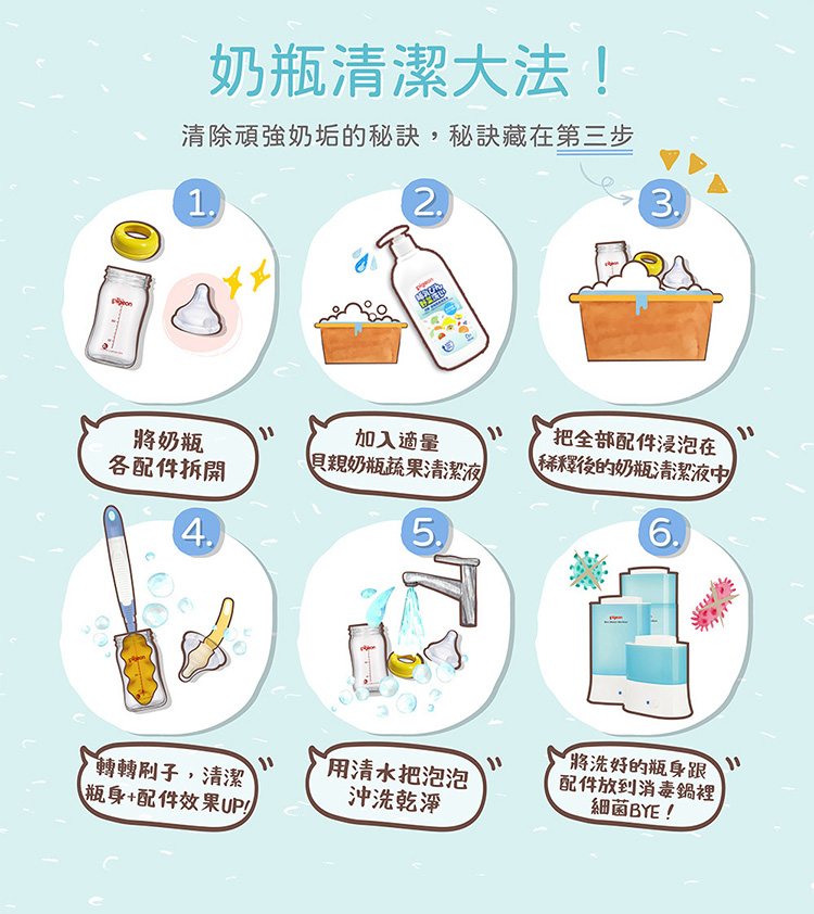 貝親 Pigeon - 奶瓶蔬果清潔劑-700ml